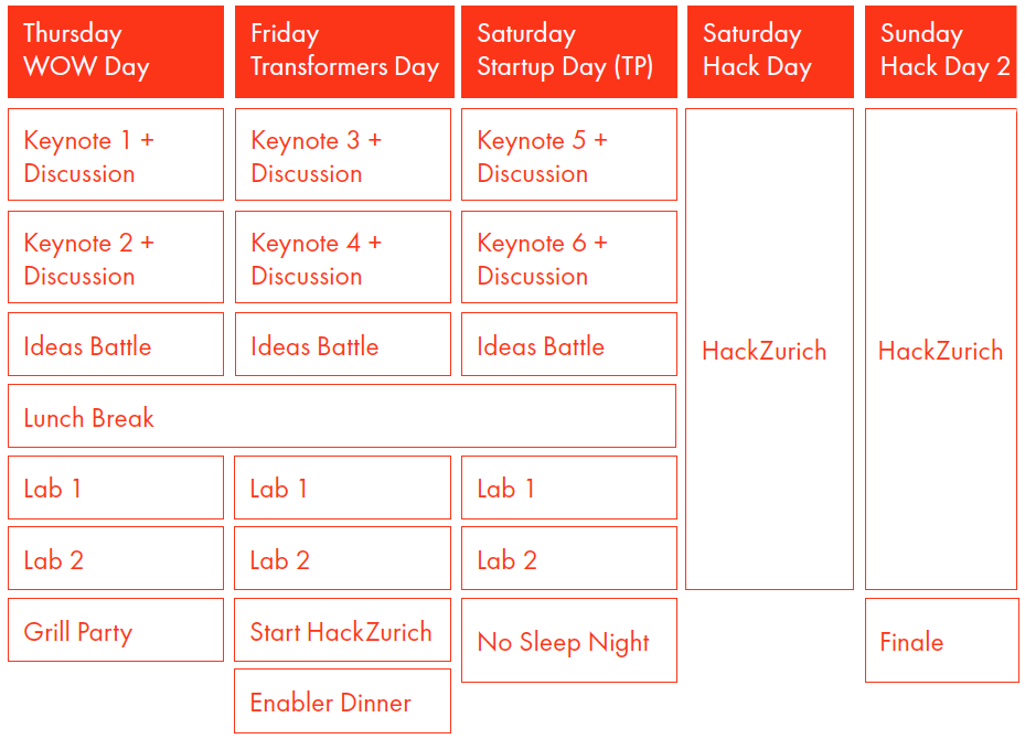 Digital Festival vom 15.-18. September 2016